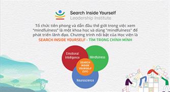 Mindful Leadership Program - “SEARCH INSIDE YOURSELF” - PHÁT TRIỂN LÃNH ĐẠO DỰA TRÊN NỀN TẢNG KHOA HỌC & MINDFULNESS