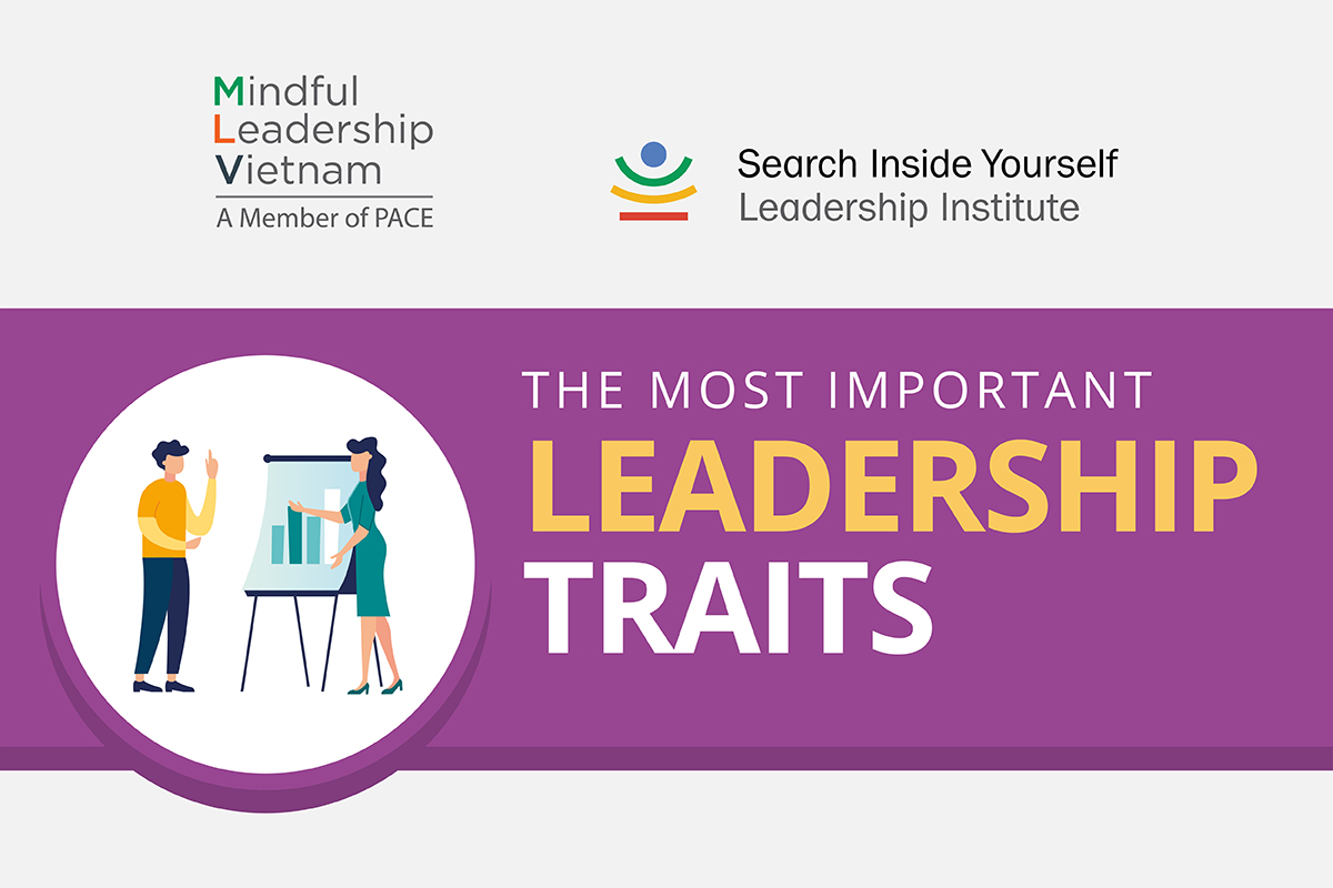 LEADERSHIP TRAITS: WHAT MAKES A GOOD LEADER