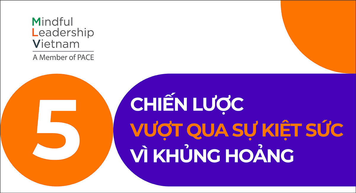 [INFOGRAPHIC] 5 CHIẾN LƯỢC VƯỢT QUA SỰ KIỆT SỨC VÌ KHỦNG HOẢNG